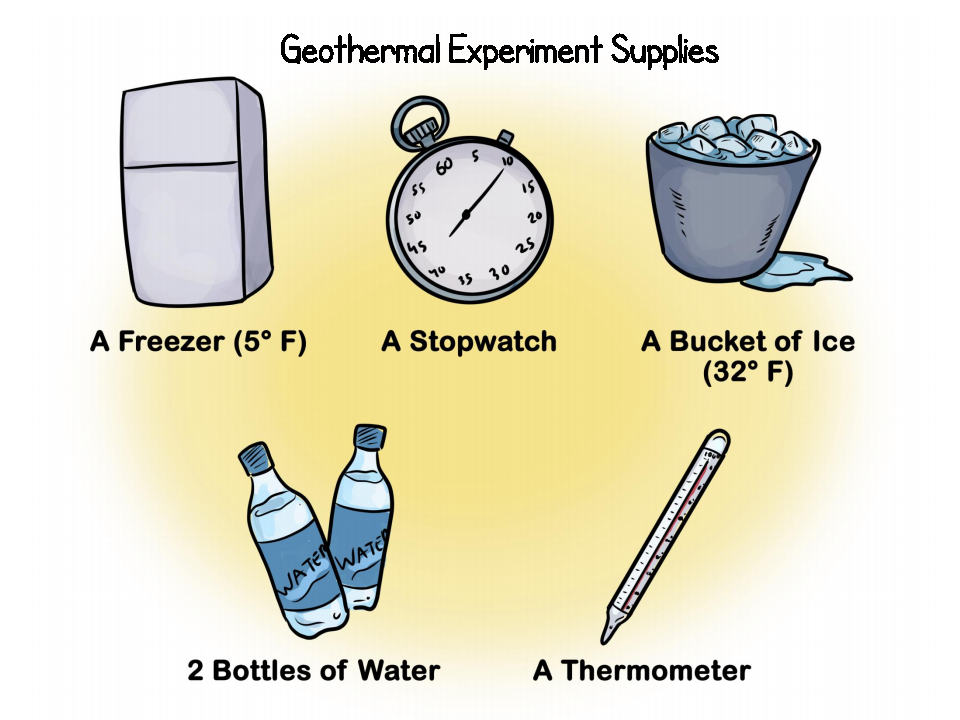 middle-school-activities-egg-geo